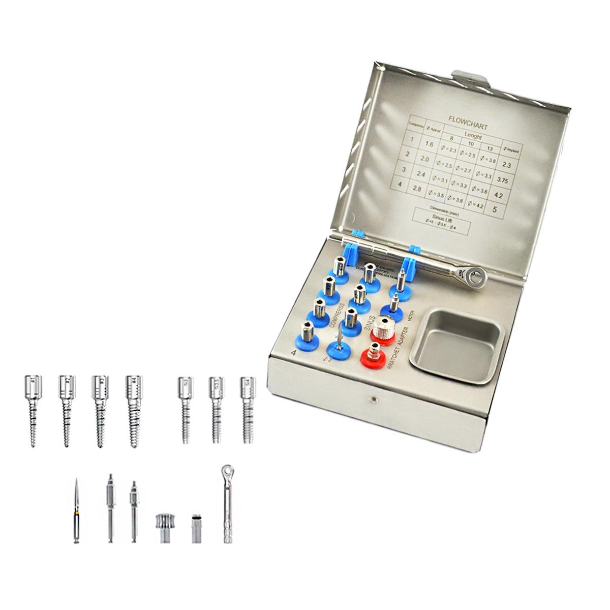 Dental Bone Compression Kit